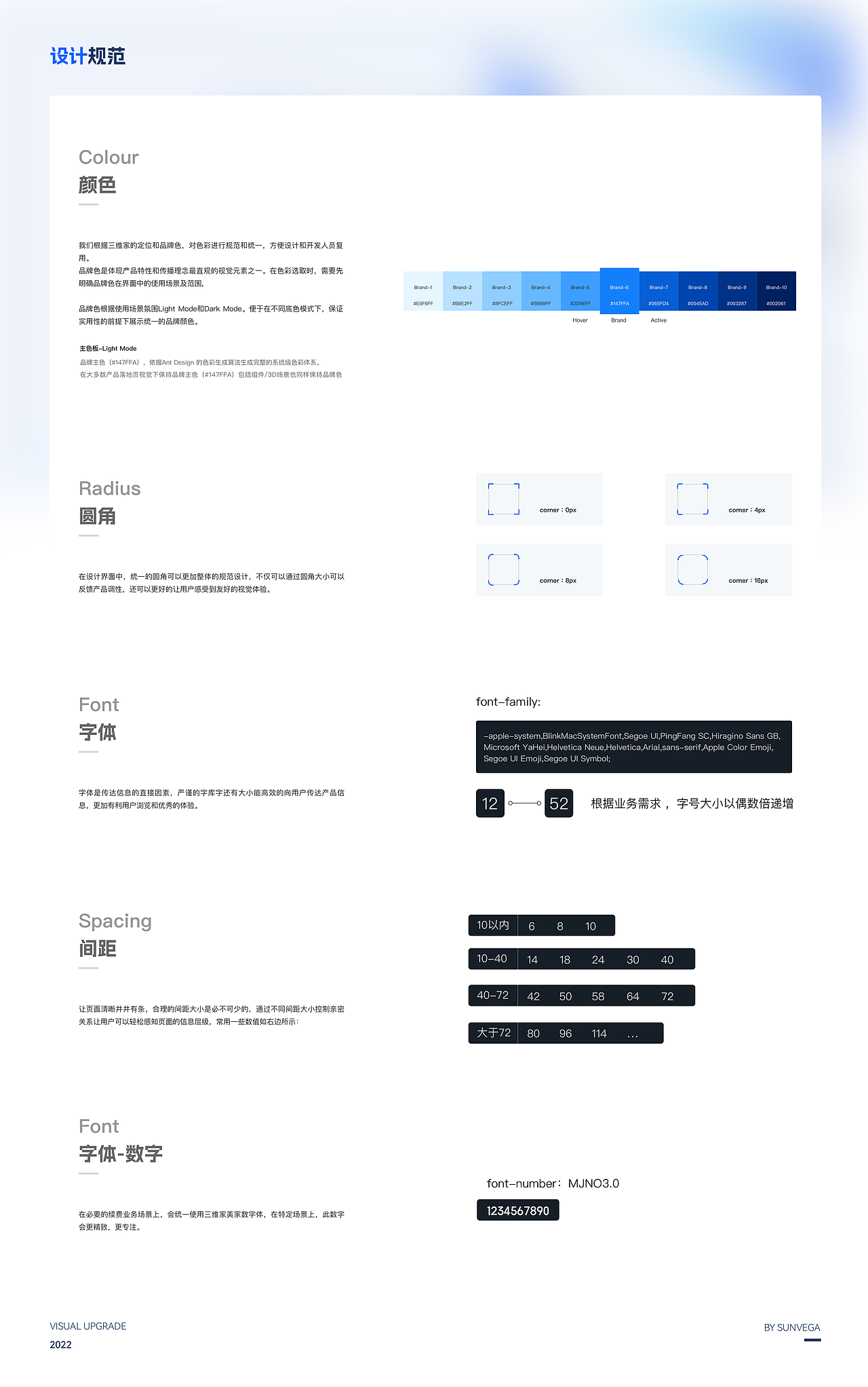 SUNVEGA官网产品视觉改版（图ZMzIyODQ5OTky） - 企业官网 - 站酷设计师AXEBRAND原创素材 - 站酷ZCOOL