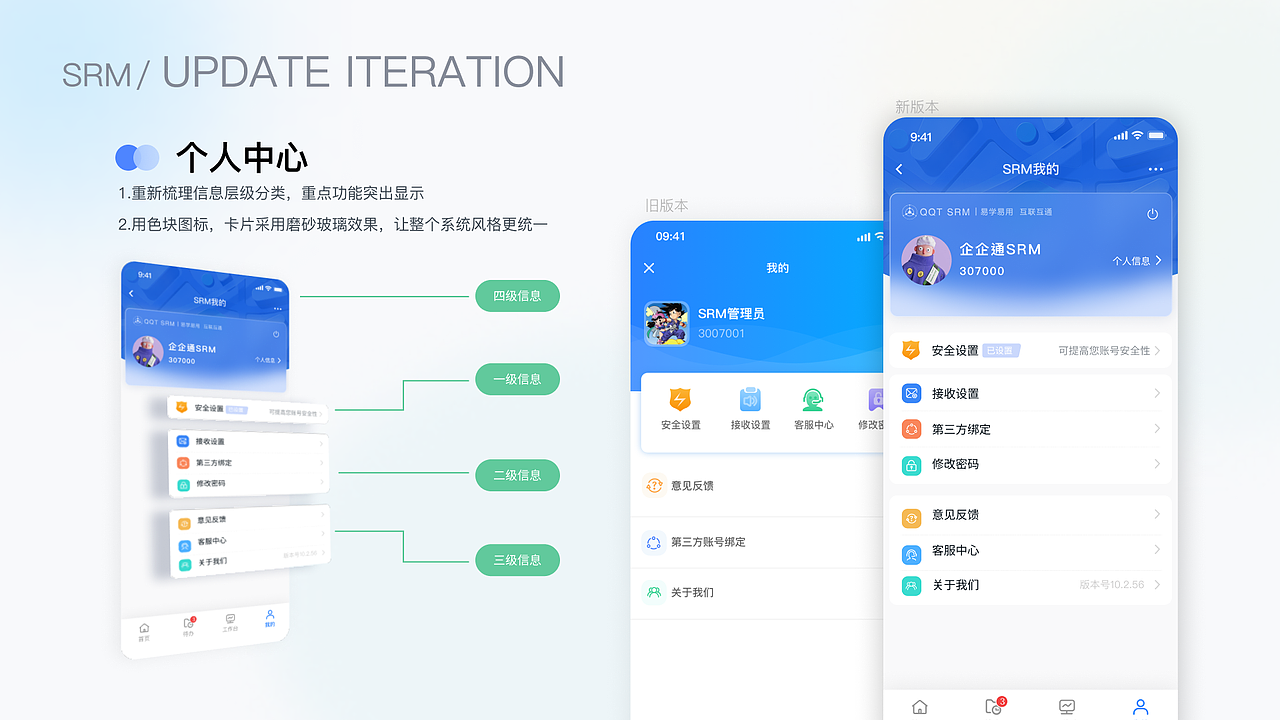 SRM-APP设计（图ZMzQxNzc4NjEy） - 其他UI - 站酷设计师易术霖风原创素材 - 站酷ZCOOL