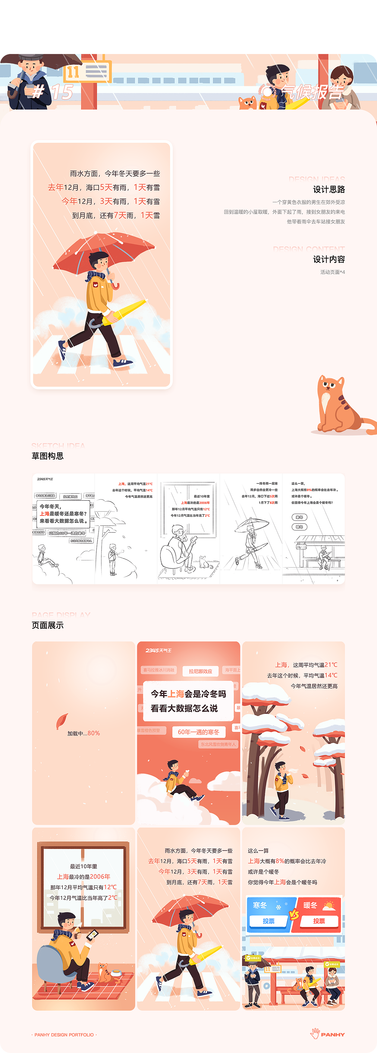 视觉运营作品集2019-2022