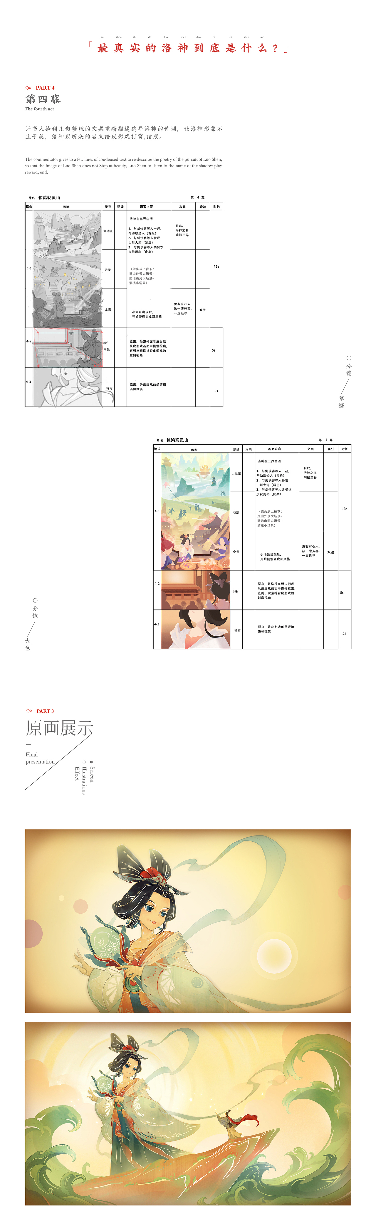 《惊鸿现灵山》梦幻西游 x 洛神赋图（图ZMzAzMzU4NDI0） - 商业插画 - 站酷设计师奇舫社原创素材 - 站酷ZCOOL