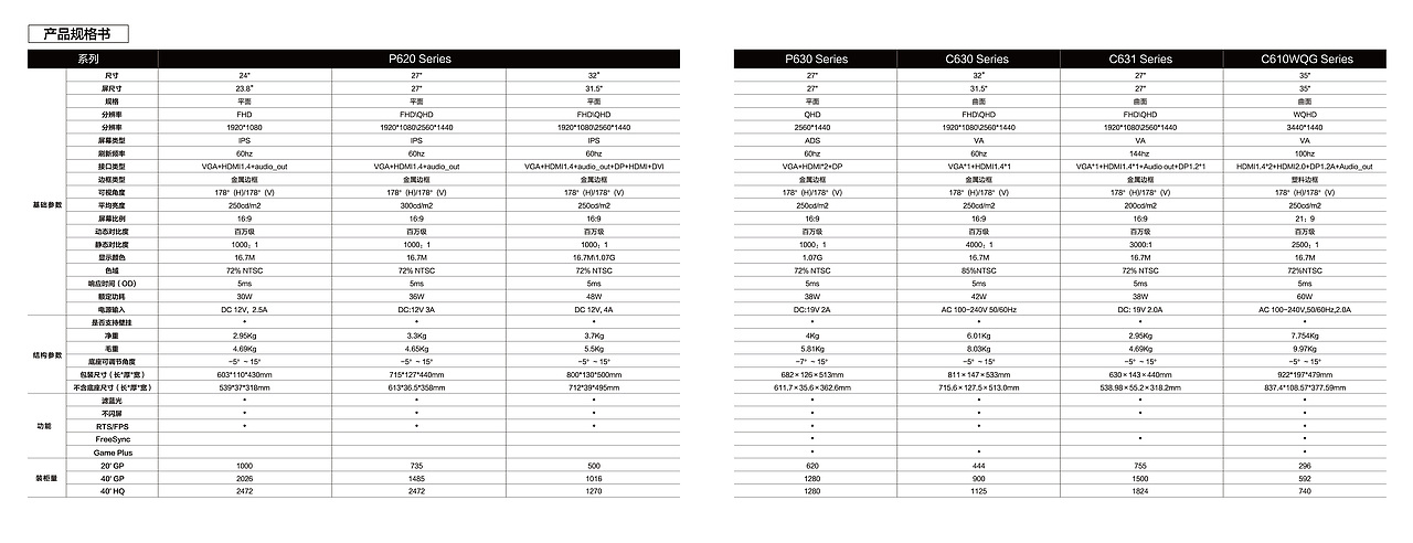 长虹显示器产品手册（图ZMzA5NDIyNzE2） - 书籍/画册 - 站酷设计师满树玉瓣原创素材 - 站酷ZCOOL