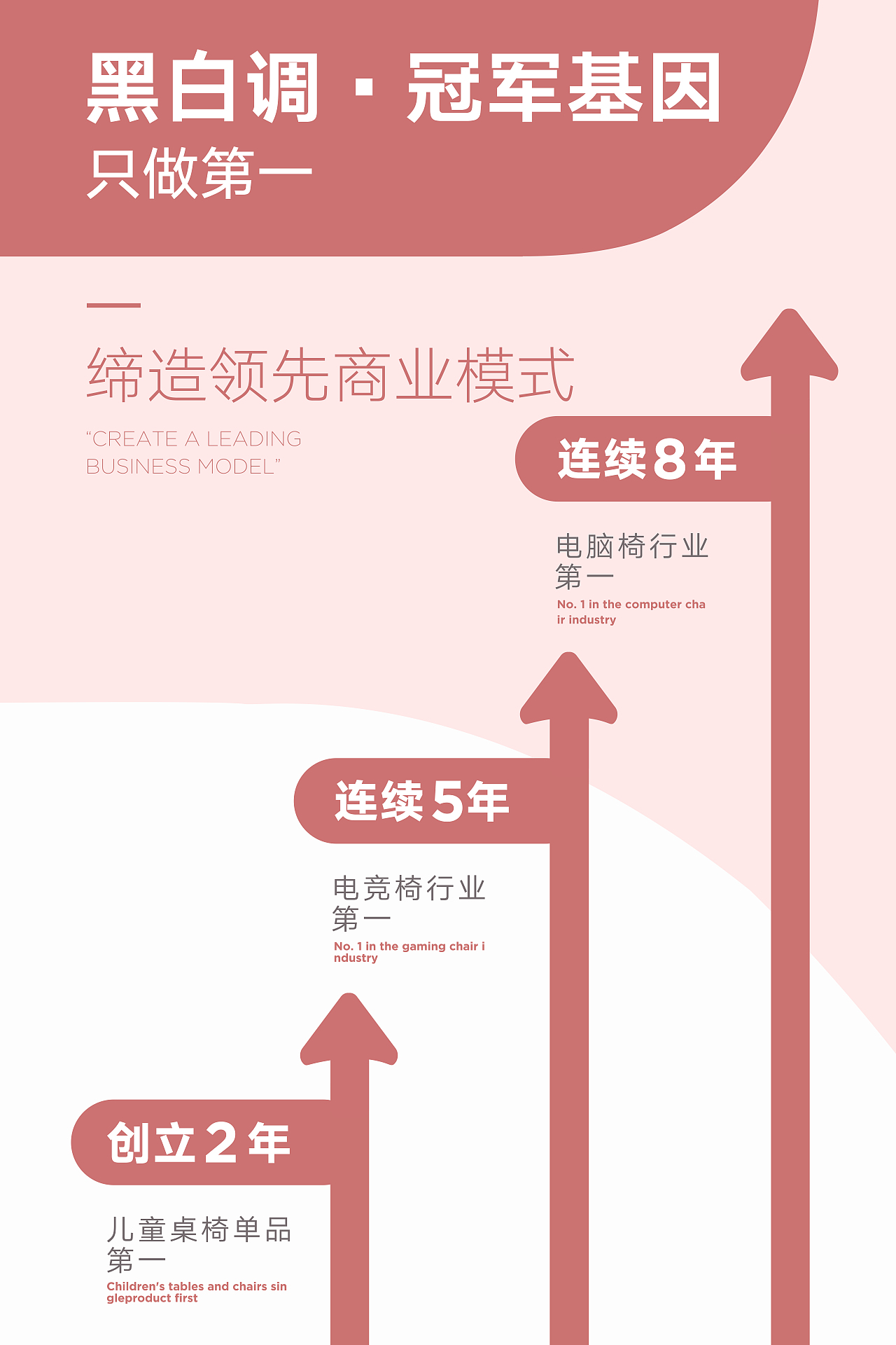 黑白调海报（图ZMjk2ODAxNjA4） - 海报 - 站酷设计师柠檬果yyyyy原创素材 - 站酷ZCOOL