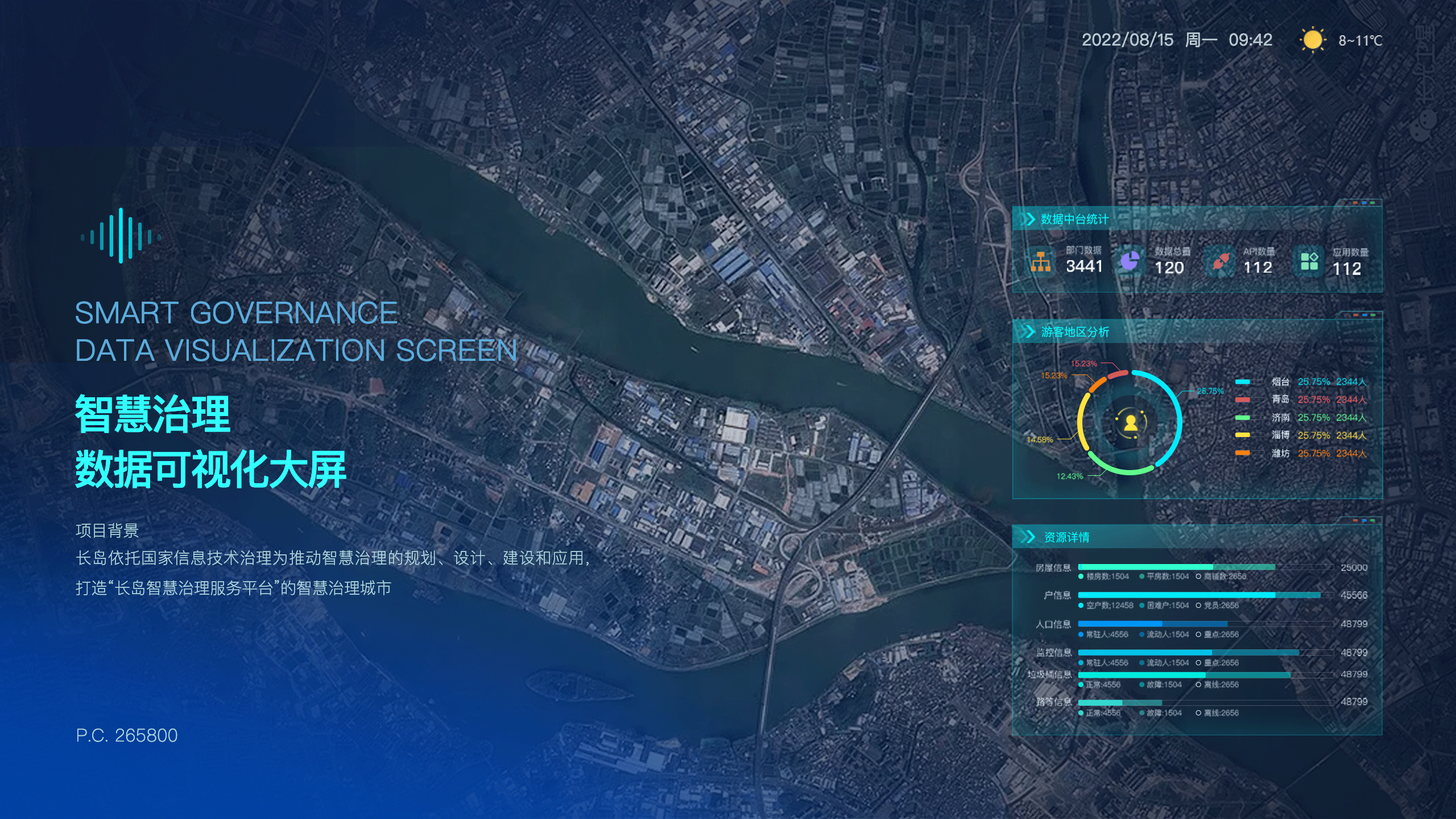 智慧治理可视化大屏
