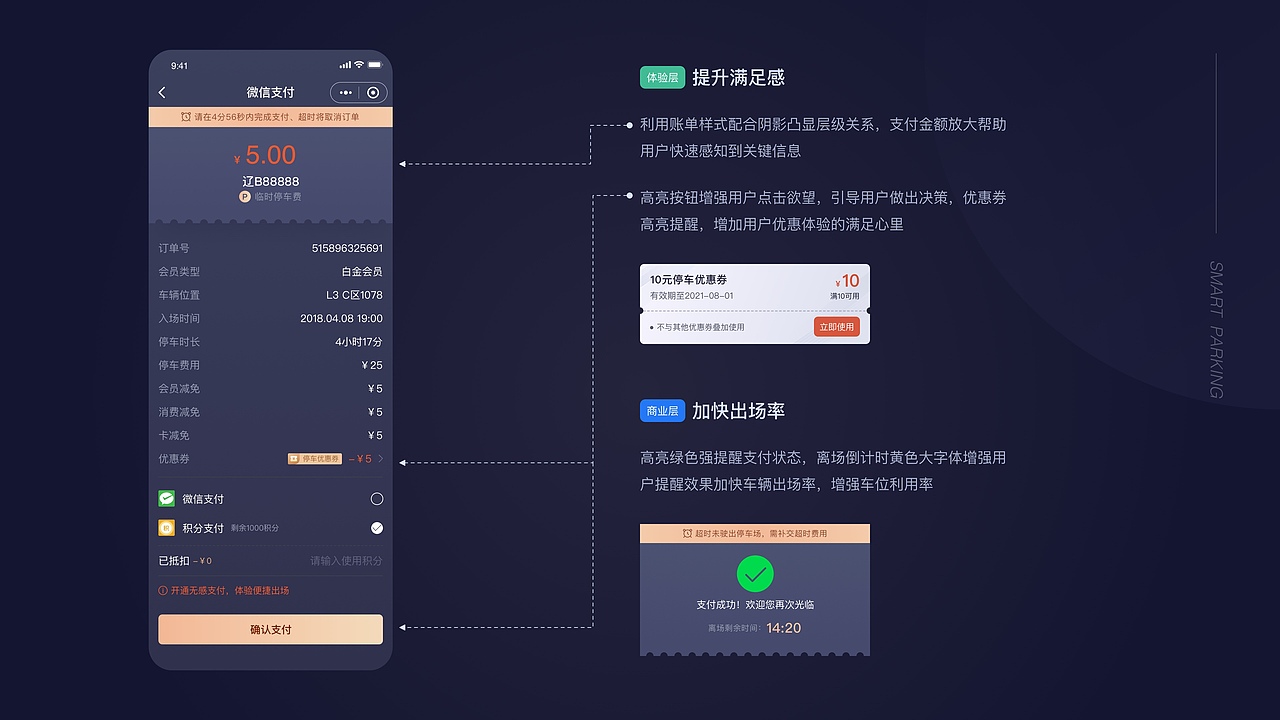 智慧停车小程序（图ZMjk4NzY2NzI4） - APP界面 - 站酷设计师额额额额饿原创素材 - 站酷ZCOOL