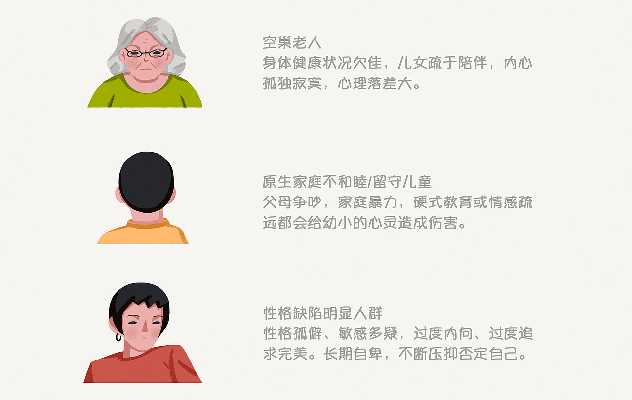 关爱抑郁症人群（图ZMzIzMzA1NjM2） - 商业插画 - 站酷设计师_SHUO原创素材 - 站酷ZCOOL