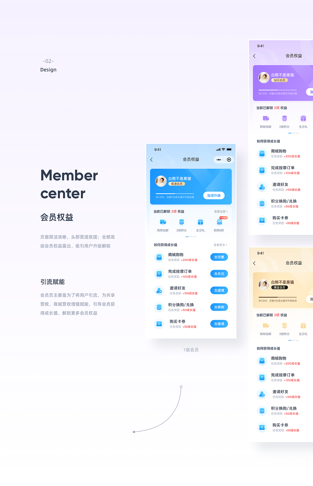 C端-会员积分商城项目总结分享