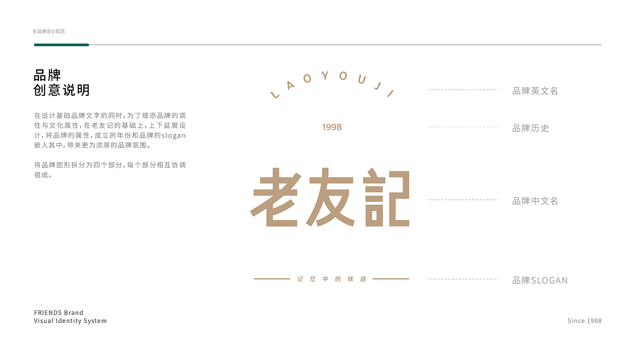 老友记 | 品牌VI | 餐饮品牌设计