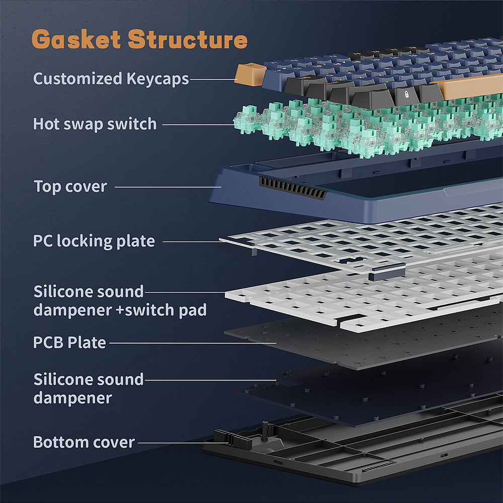 机械键盘渲染（图ZMzY2NzEyNDY0） - 产品 - 站酷设计师光影悟原创素材 - 站酷ZCOOL