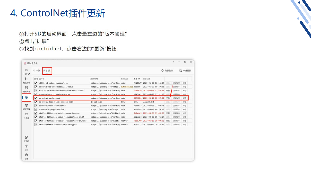 Stable diffusion公益课分享-服装行业方向（第一周）