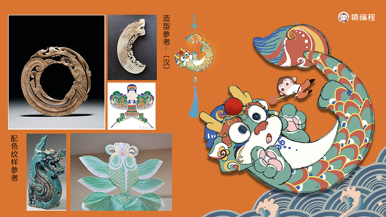 YBC_DESIGN龙年大吉新春套装 设计案例分享|长文+干货(图ZMzYwMzM1MjIw) - 工艺品设计 - 站酷设计师YBC_DESIGN原创素材 - 站酷ZCOOL