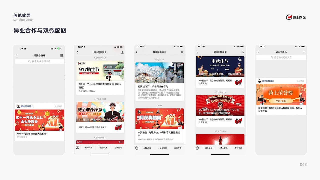 顺丰同城骑士IP形象与组件化系统构建（图ZMzI4NDI5OTA4） - 其他UI - 站酷设计师_大呲花_原创素材 - 站酷ZCOOL