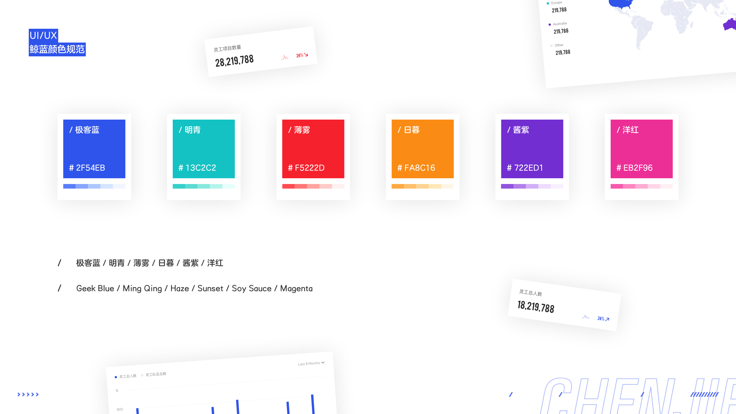 WHALEINDIGO DESIGN(图ZMzYzOTQ0OTg0) - 软件界面 - 站酷设计师陈出杰作原创素材 - 站酷ZCOOL