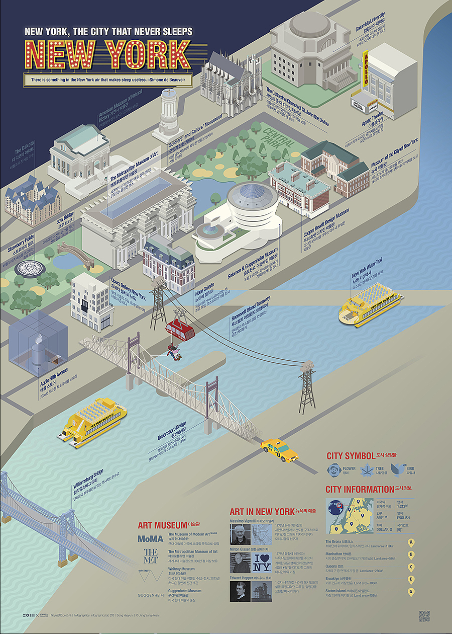 2022_09_纽约_NEW YORK