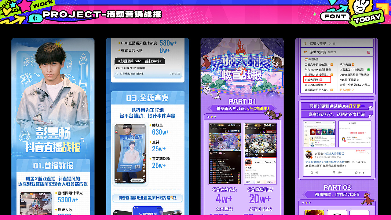 视觉作品集（图ZMzQ3ODIwMjA4） - 海报 - 站酷设计师TodayKin原创素材 - 站酷ZCOOL