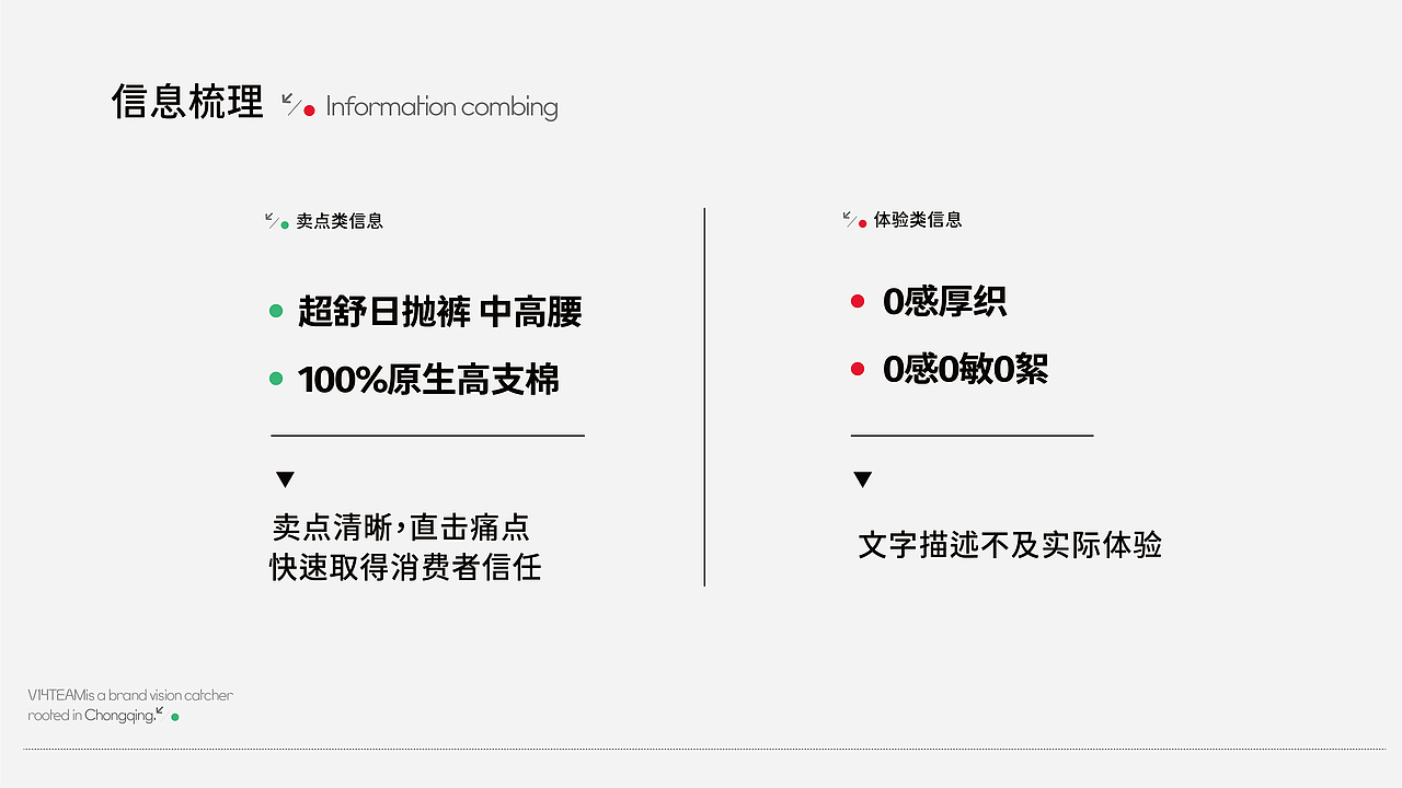 口袋旅行 | 整体品牌形象&包装体系（图ZMzY5NzY5NDE2） - 品牌 - 站酷设计师V14TEAM原创素材 - 站酷ZCOOL