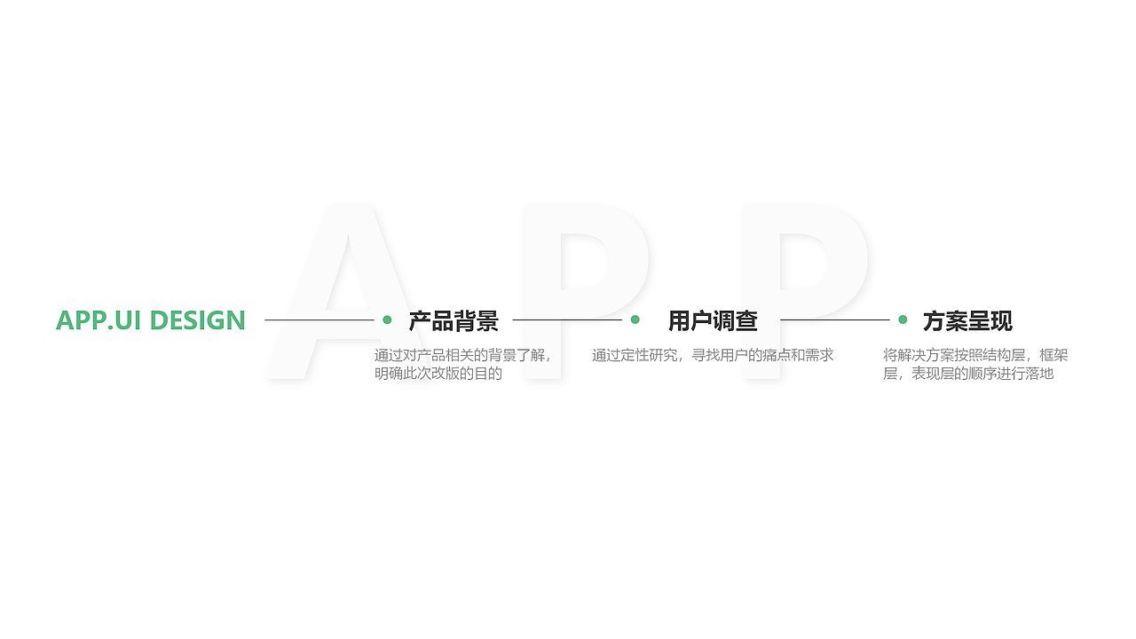 app改版（图ZMzExNTY2NzIw） - APP界面 - 站酷设计师六六在厕所原创素材 - 站酷ZCOOL