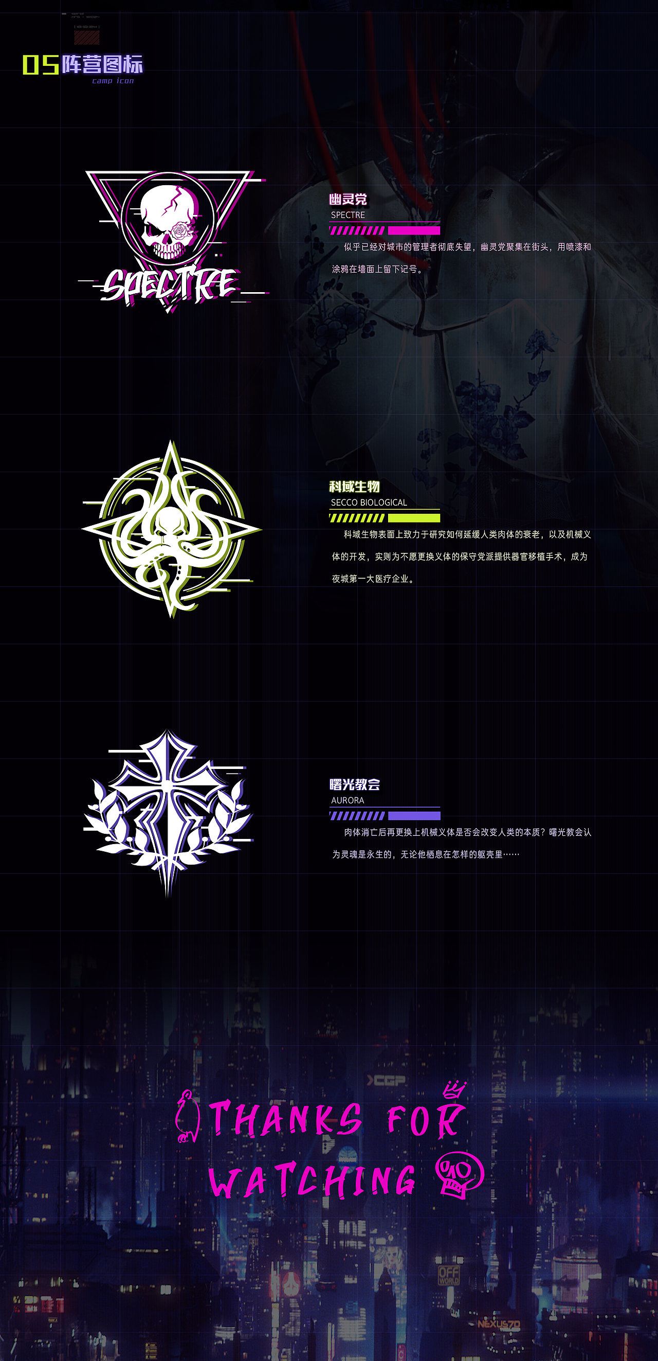 游戏UI-个人作品《RUINER》