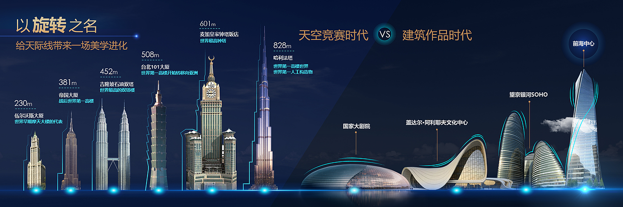 40岁的PPT长这个样子