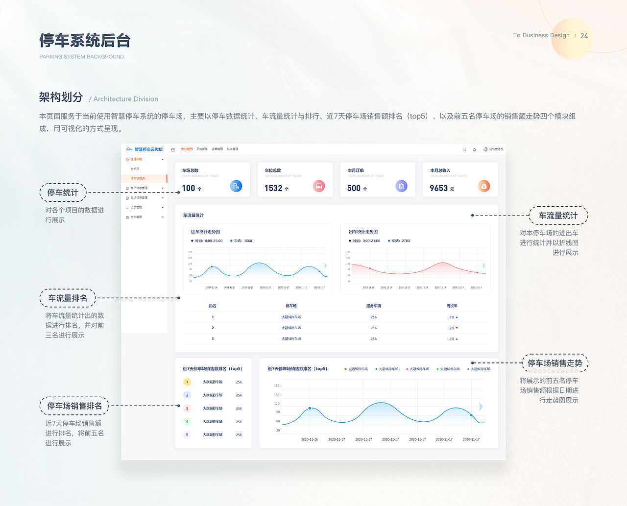 2020-2023UI作品集（图ZMzMxOTAyNTU2） - APP界面 - 站酷设计师蜡笔小妮_be原创素材 - 站酷ZCOOL