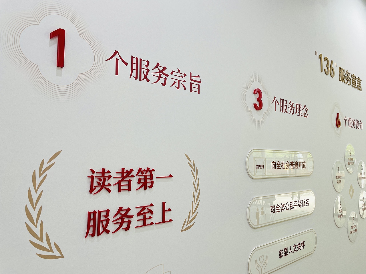 图书馆党群服务站空间设计