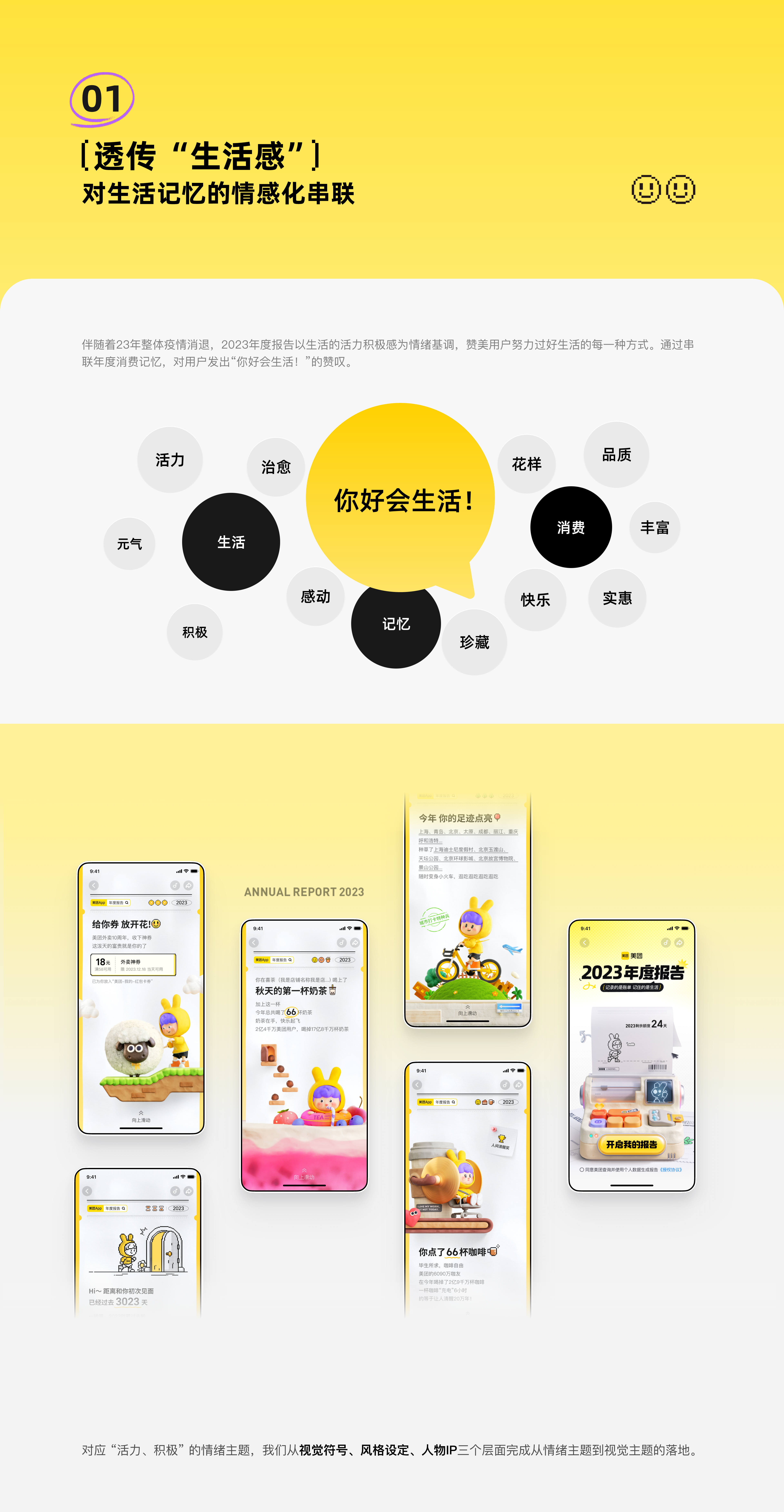 2023年美团App年度报告