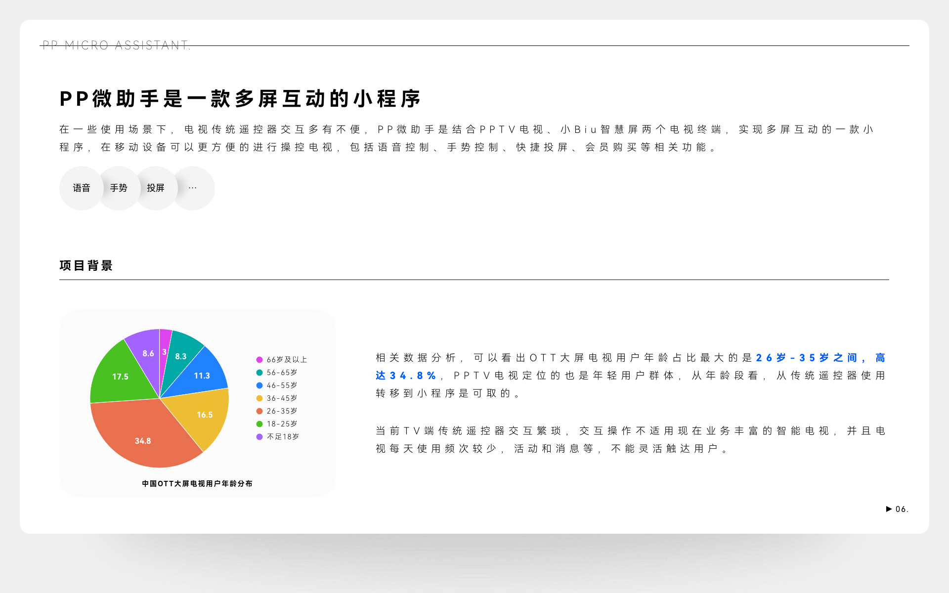最后一次作品集(2023)