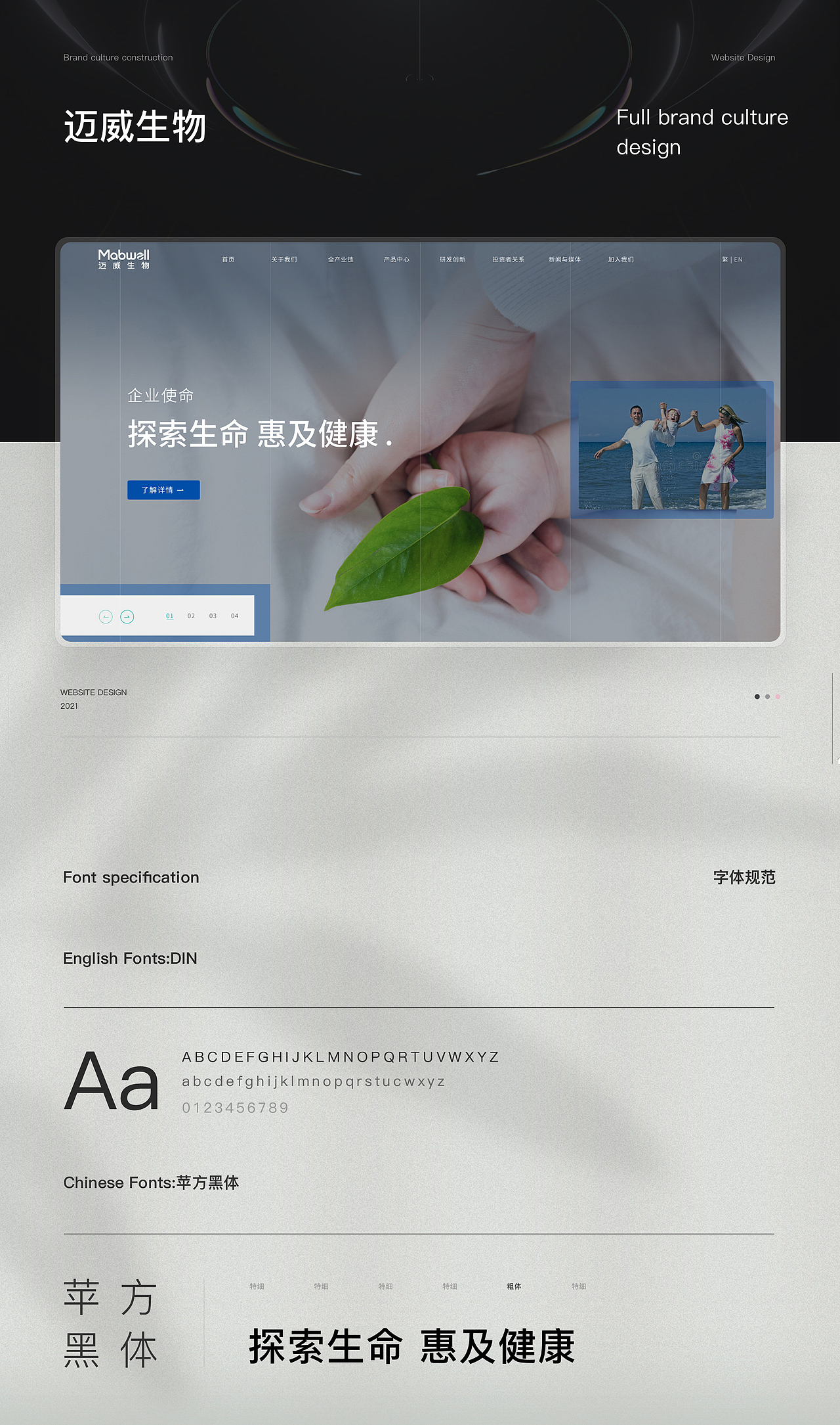 2021-2022年工作整理