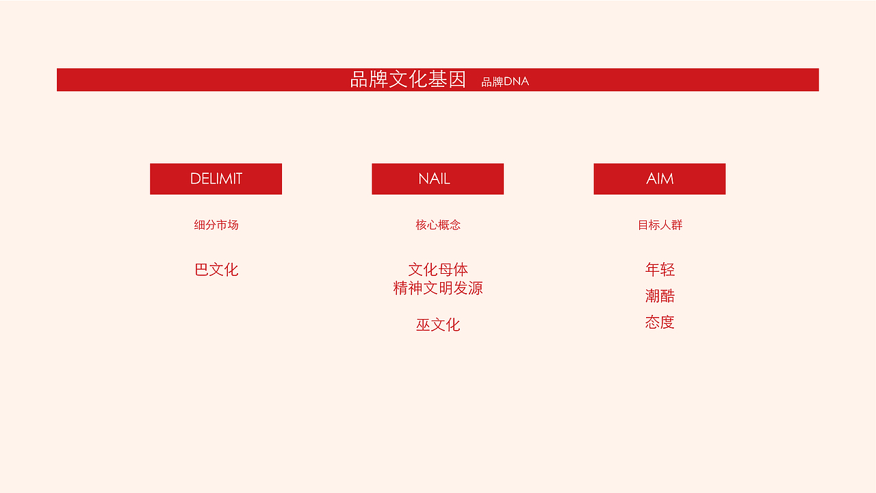 重庆烤鱼品牌（图ZMzE5MjMzMDgw） - 品牌 - 站酷设计师金色城堡了原创素材 - 站酷ZCOOL