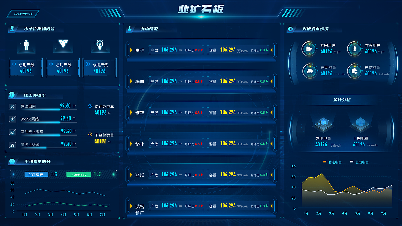 鞍山電力（圖ZMzUwNjQ5NTgw） - 軟件界面 - 站酷設(shè)計(jì)師小七視覺原創(chuàng)素材 - 站酷ZCOOL