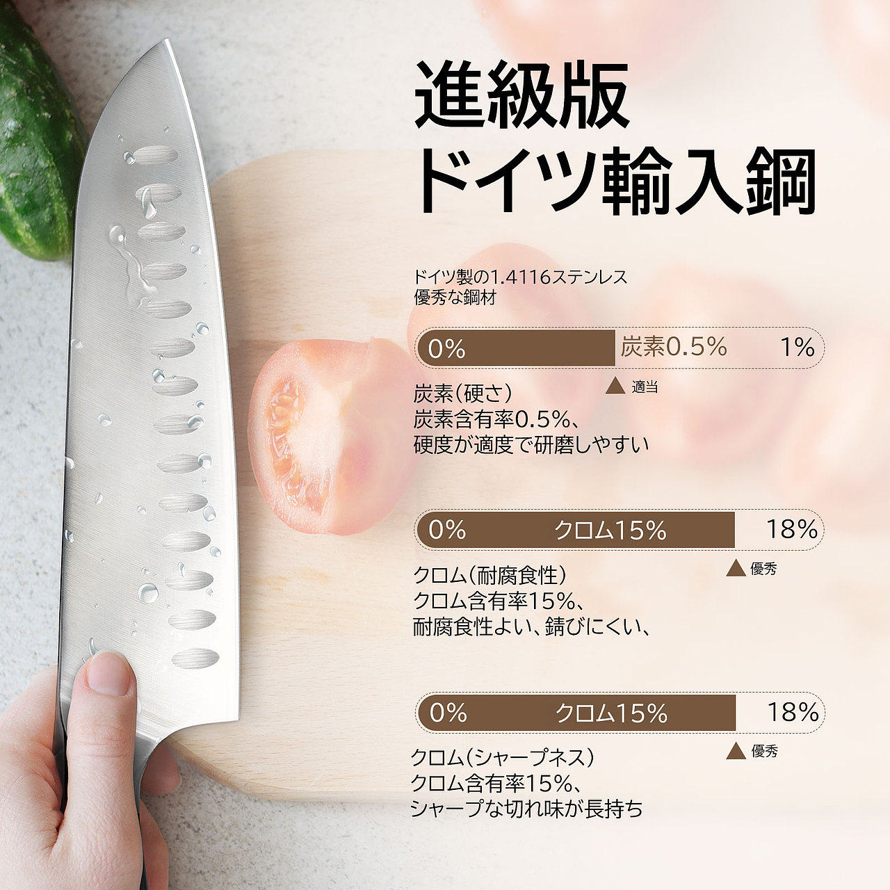 亚马逊套图-三德刀（图ZMzQwMTIzNjc2） - 生活用品 - 站酷设计师紫雨贝原创素材 - 站酷ZCOOL