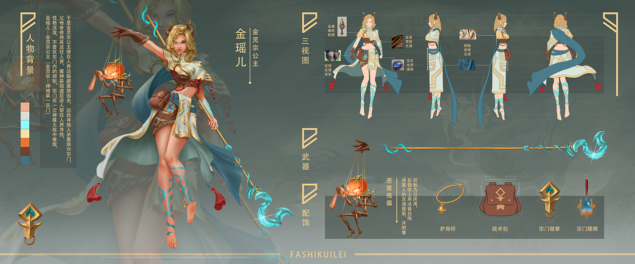 练习作品（图ZMzM4NDUzMTYw） - 其他动漫 - 站酷设计师途路书院原创素材 - 站酷ZCOOL