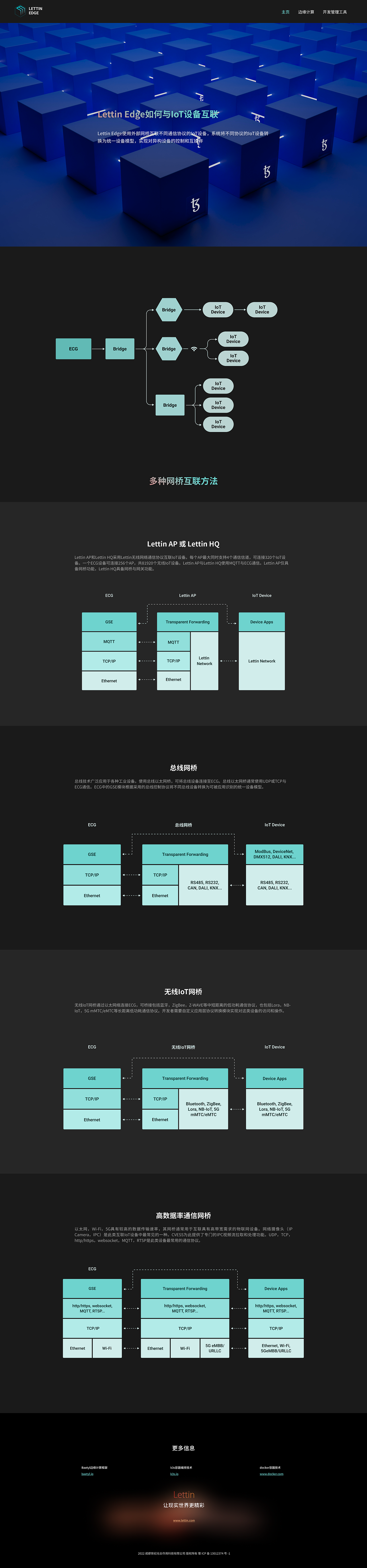 官网设计- Lettin Edge（图ZMzAyNTExNTUy） - 企业官网 - 站酷设计师HuangPYing原创素材 - 站酷ZCOOL