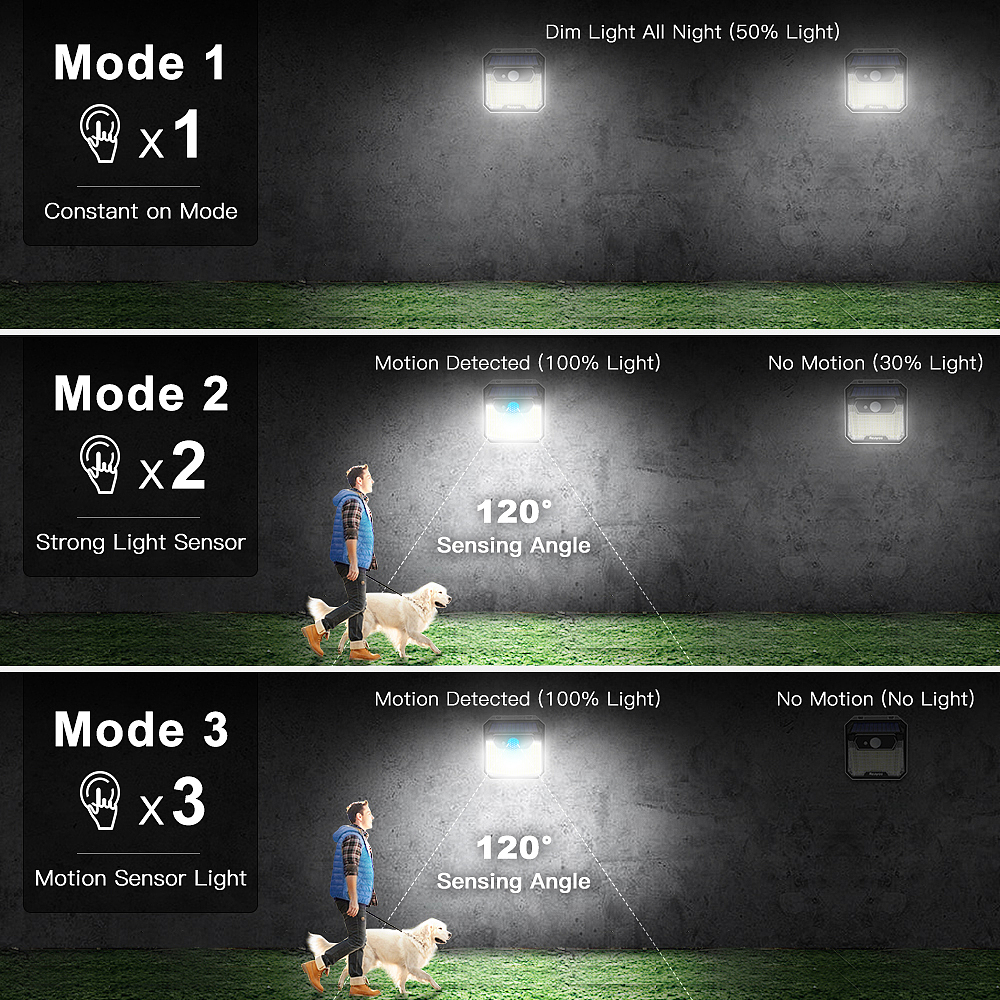 148LED（图ZMzExMjM5ODA4） - 海报 - 站酷设计师Ymm鱼米米原创素材 - 站酷ZCOOL