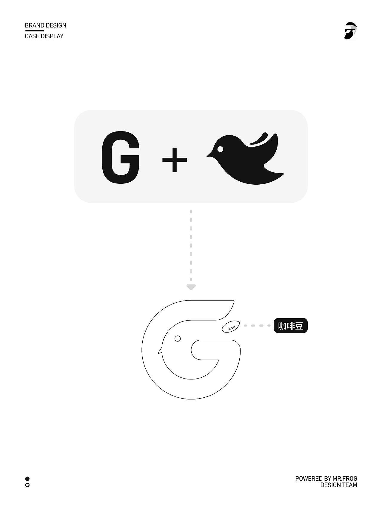 咖啡品牌设计及设计分享