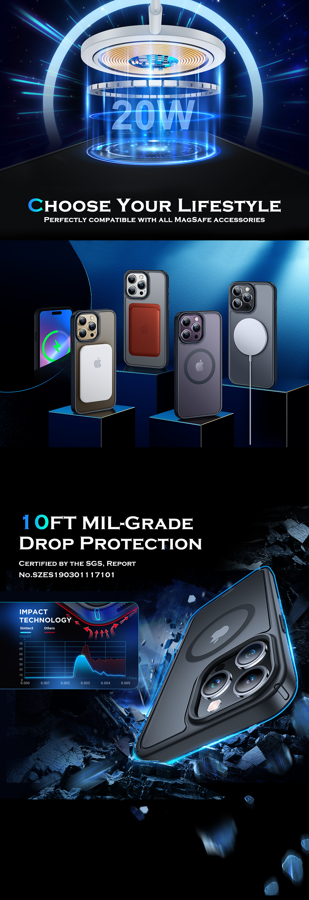 亚马逊iPhone 14 Pro Max半透磁吸壳（图ZMzM3MjM4Mjcy） - 电商 - 站酷设计师羊粒粒原创素材 - 站酷ZCOOL