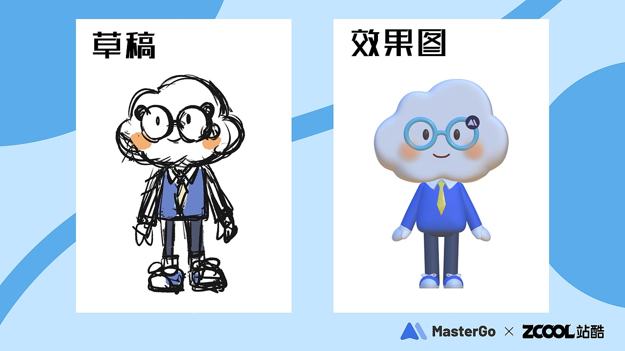 MasterGo IP形象设计（图ZMzAxNzc2NjY4） - IP形象 - 站酷设计师是贝壳原创素材 - 站酷ZCOOL