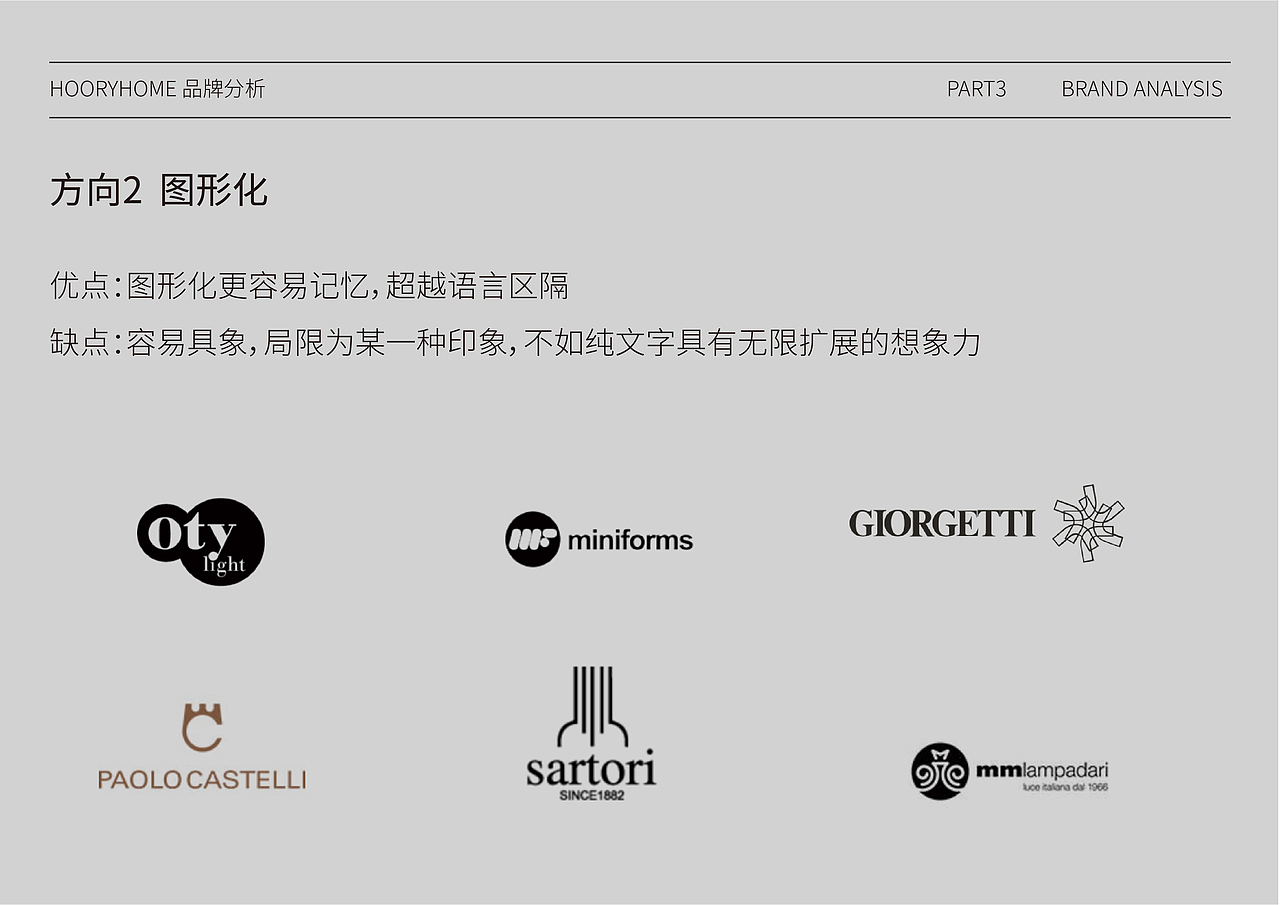 意大利家具品牌HooryHome 品牌形象（图ZMzE2MzEzNzky） - 品牌 - 站酷设计师阿义原创素材 - 站酷ZCOOL