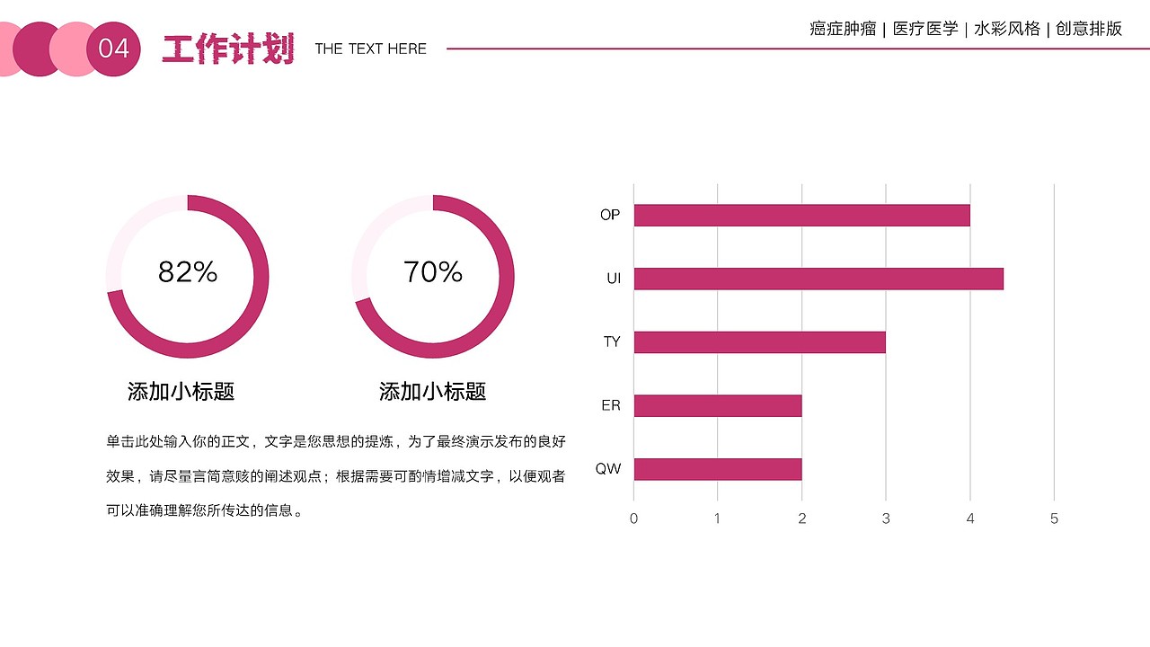 免费PPT模板!癌症肿瘤医疗医学护士护理病例医生PPT