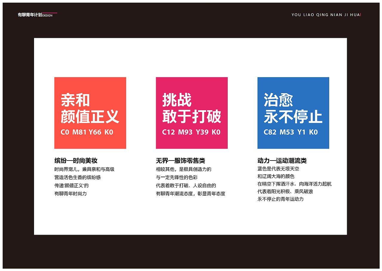 2022作品集-有聊青年计划（图ZMzAzMzQzOTQ4） - 品牌 - 站酷设计师茹花大姐姐原创素材 - 站酷ZCOOL