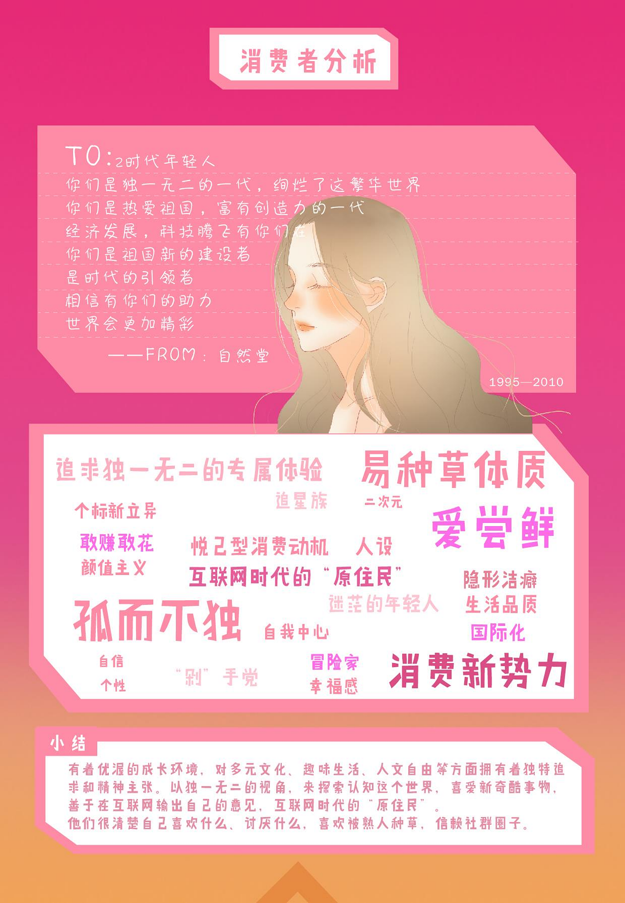 “初·装”（图ZMzM4MTUxODIw） - 文案/策划 - 站酷设计师是阿瑶阿原创素材 - 站酷ZCOOL