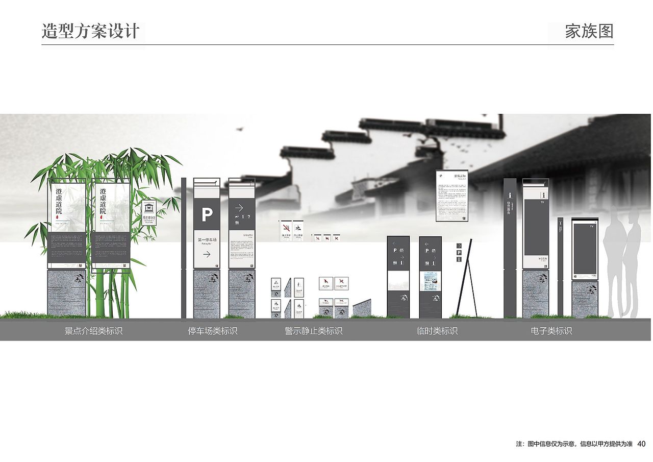周庄古镇标识系统