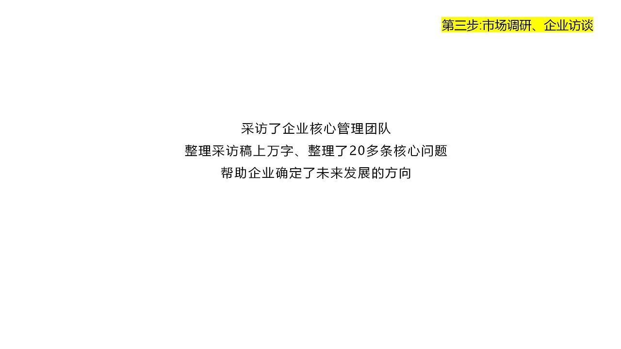 含元&科莱博 品牌升级过程分享