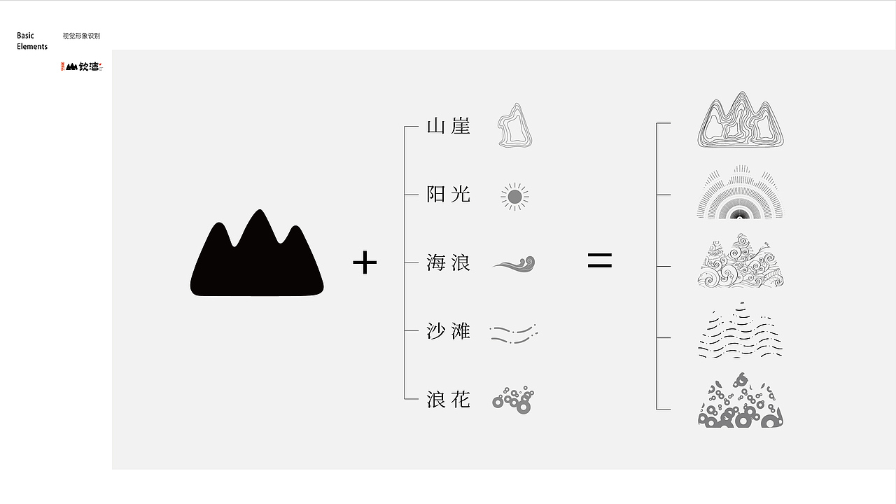 设猎｜山钦湾品牌视觉（图ZMjk3NDM5ODMy） - 品牌 - 站酷设计师BO设计研究社原创素材 - 站酷ZCOOL