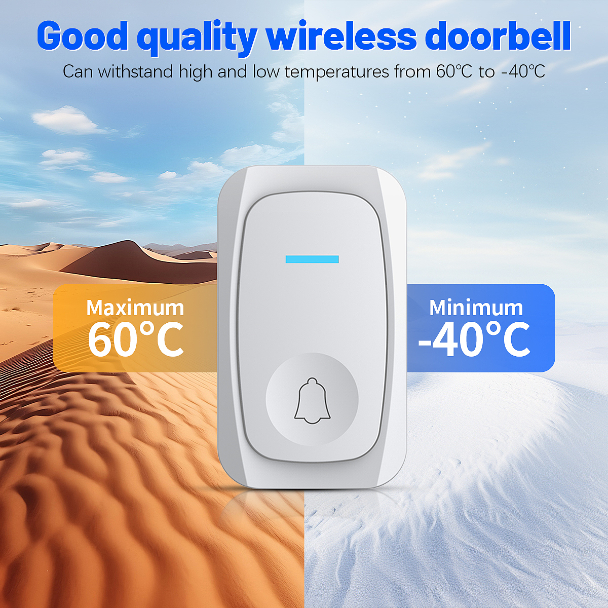 Ebay主图详情页-无线门铃（图ZMzcwNDc4MjQw） - 电商 - 站酷设计师堂吉诃浩原创素材 - 站酷ZCOOL