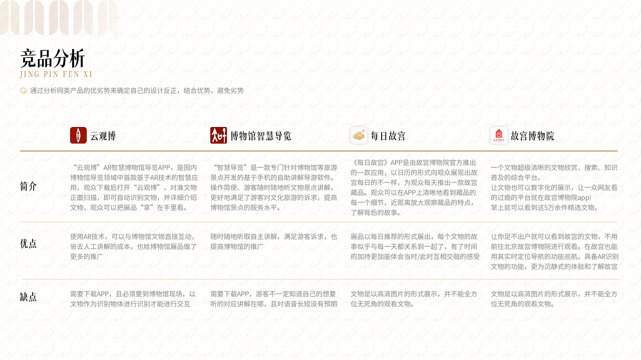 腾云智慧博物馆 · 一期