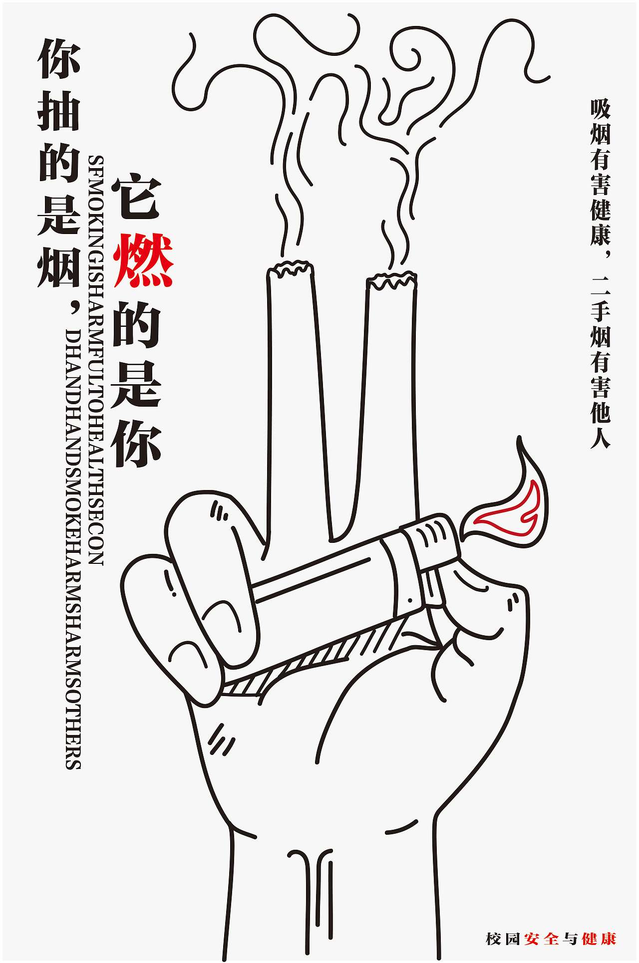校园安全系列海报（图ZMzAwODczNDQ4） - 海报 - 站酷设计师夏日秋风和原创素材 - 站酷ZCOOL
