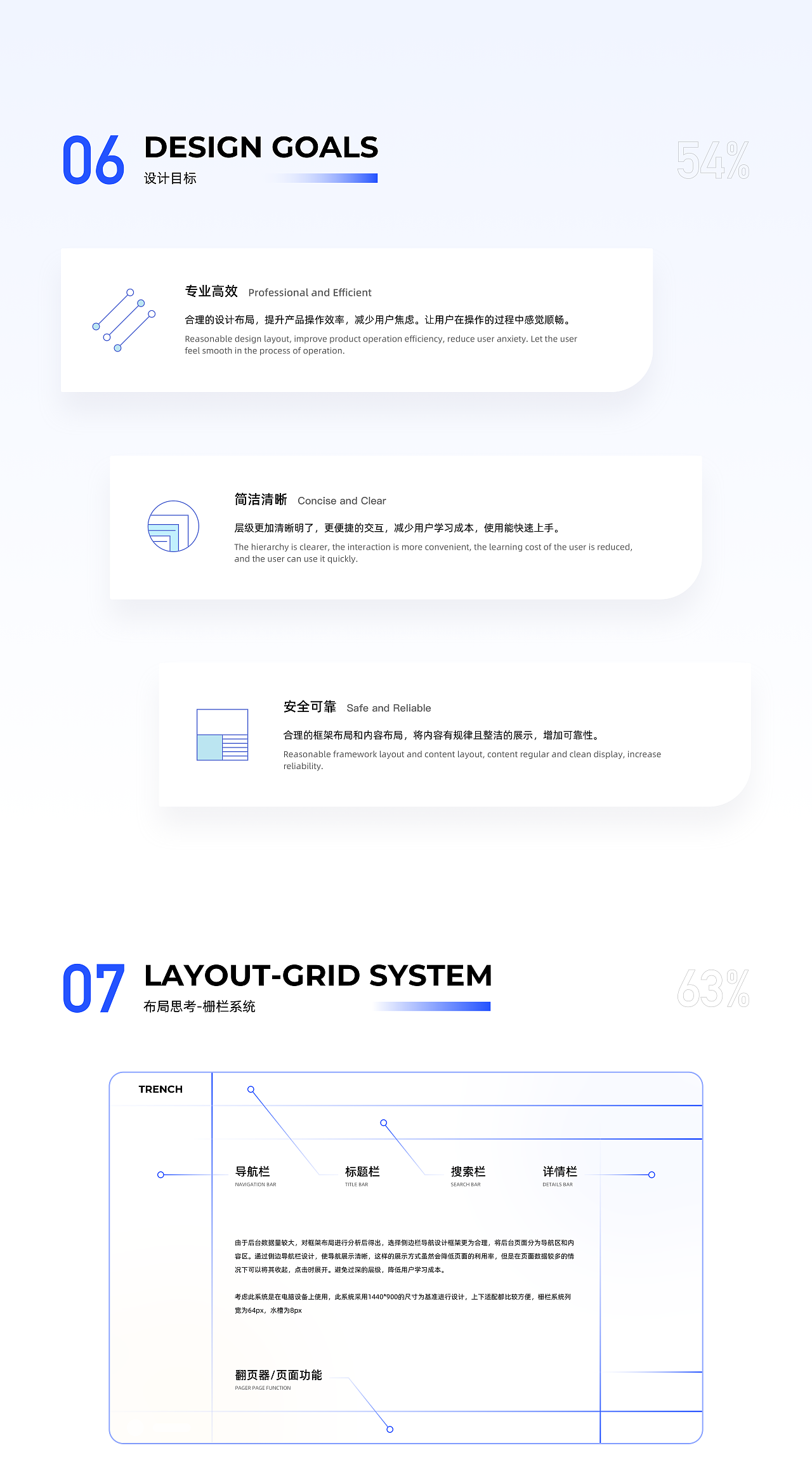 电商后台设计——Saas平台（图ZMzY2NDM5NTY4） - 软件界面 - 站酷设计师Dorothy_Xu原创素材 - 站酷ZCOOL
