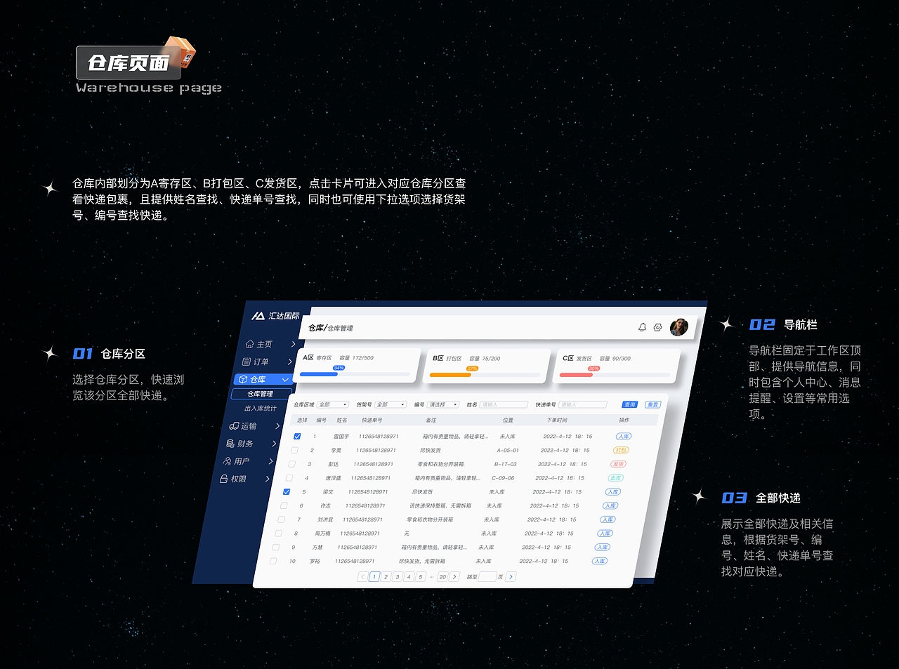 汇达国际-B端后台设计（图ZMzAzNjAwMTIw） - APP界面 - 站酷设计师ZEIKUU原创素材 - 站酷ZCOOL