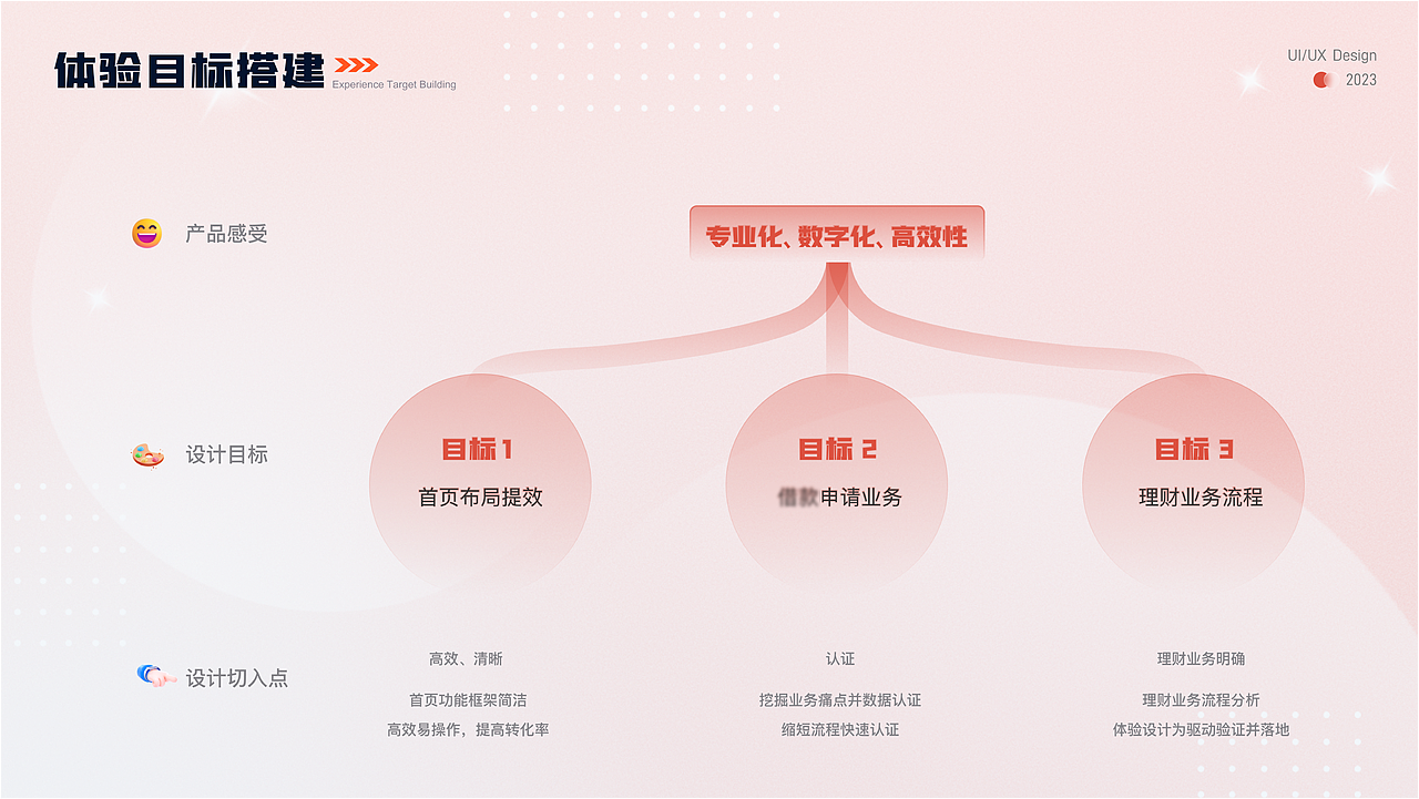 2018年-2024年作品集 | 项目设计（图ZMzYxOTc2MDky） - APP界面 - 站酷设计师努力再努力的胖喵原创素材 - 站酷ZCOOL