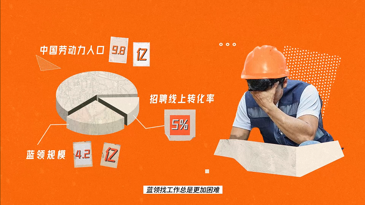 安戈力开启跨越时空的2022艺术之旅